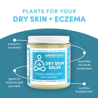 Dry Skin