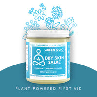 Dry Skin