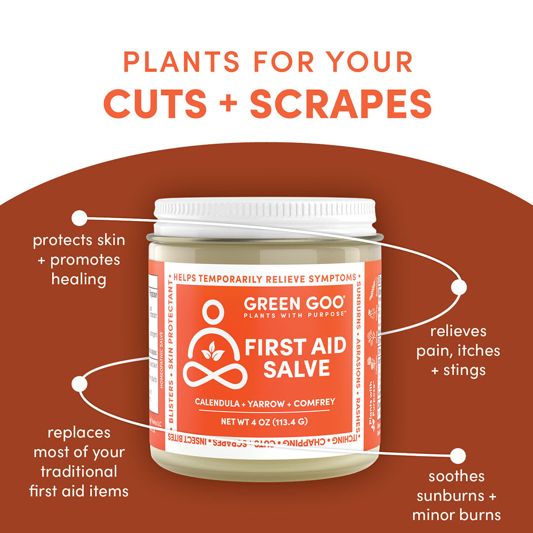 Natural First Aid