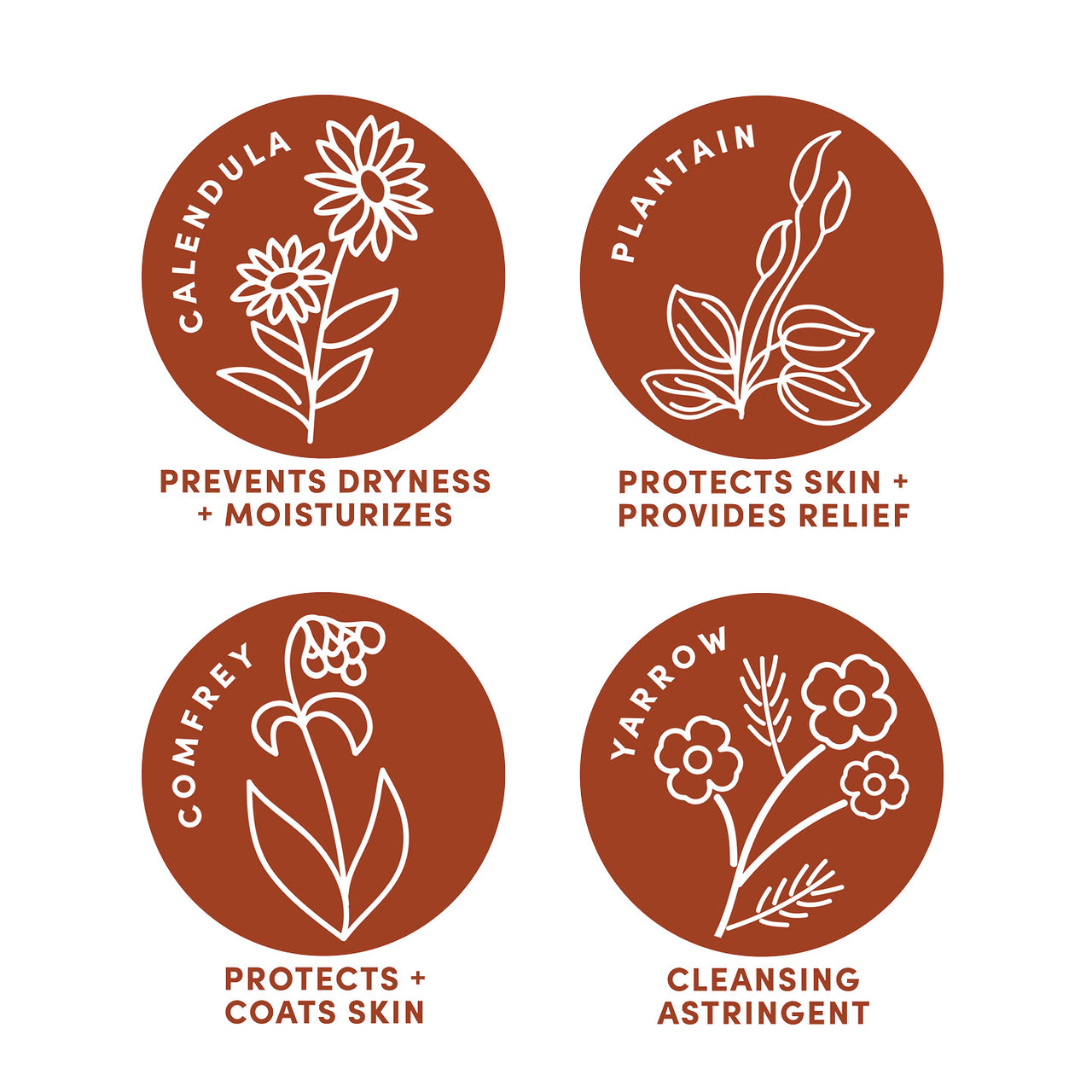 Natural First Aid