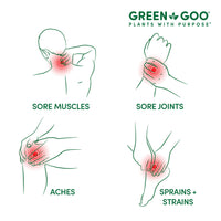 Pain Relief | Green Goo by Sierra Sage Herbs
